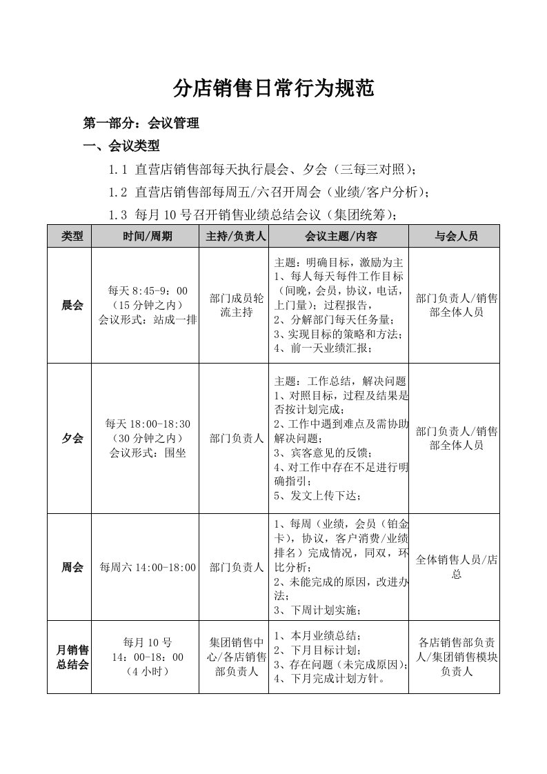 分店销售日常行为管理规范V10