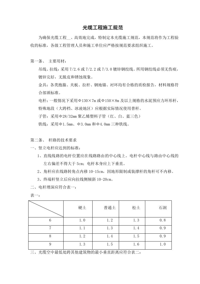 重庆联通光缆工程施工规范