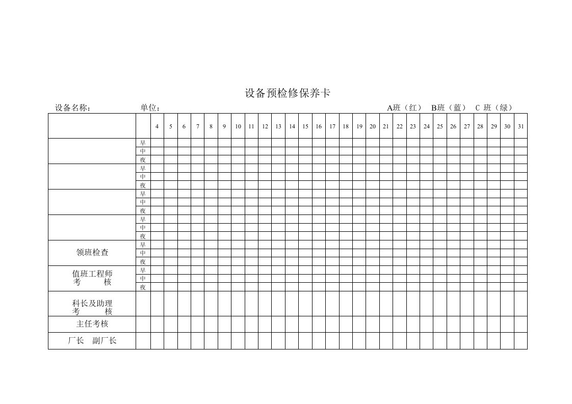 【管理精品】设备预检修保养卡