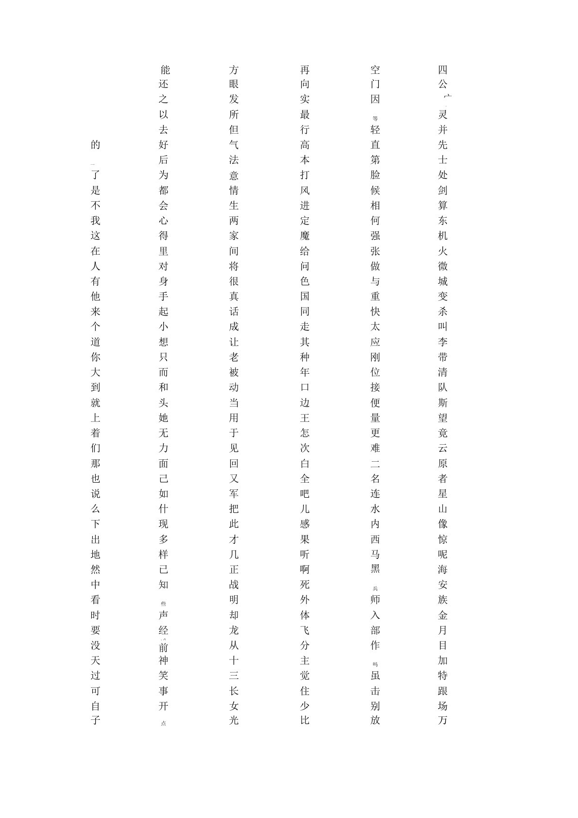 6763个常用汉字使用频率表