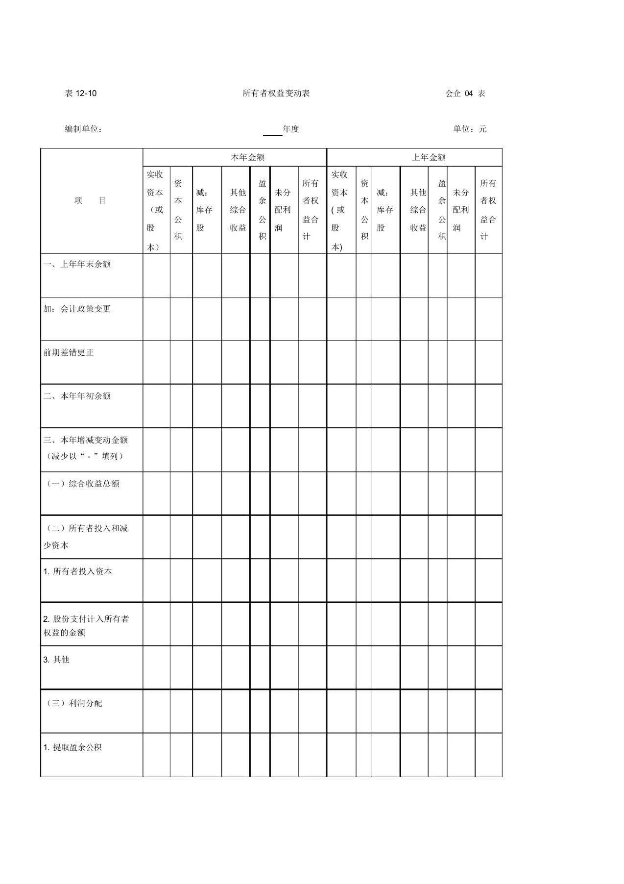 所有者权益变动表