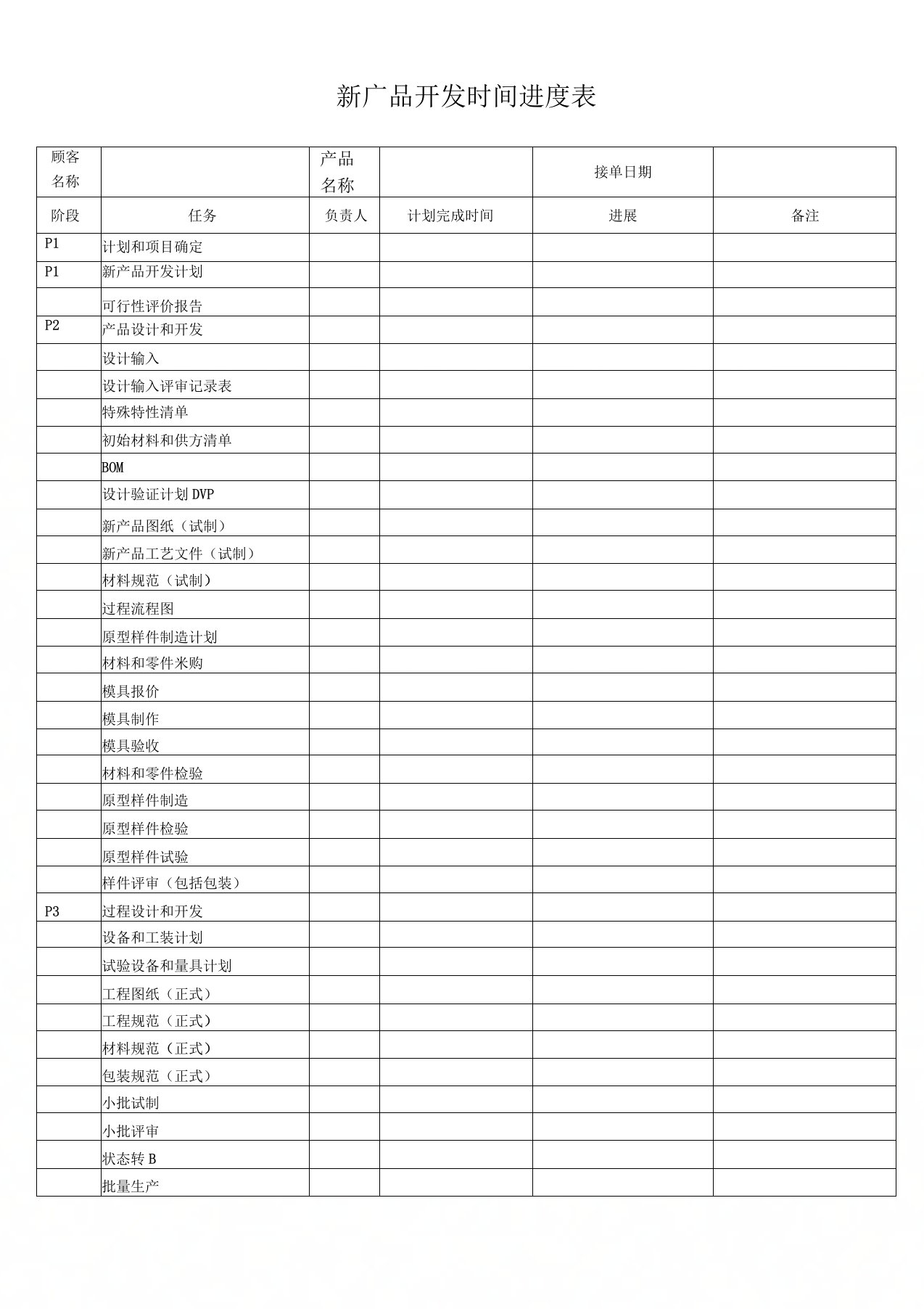 新产品开发时间进度表