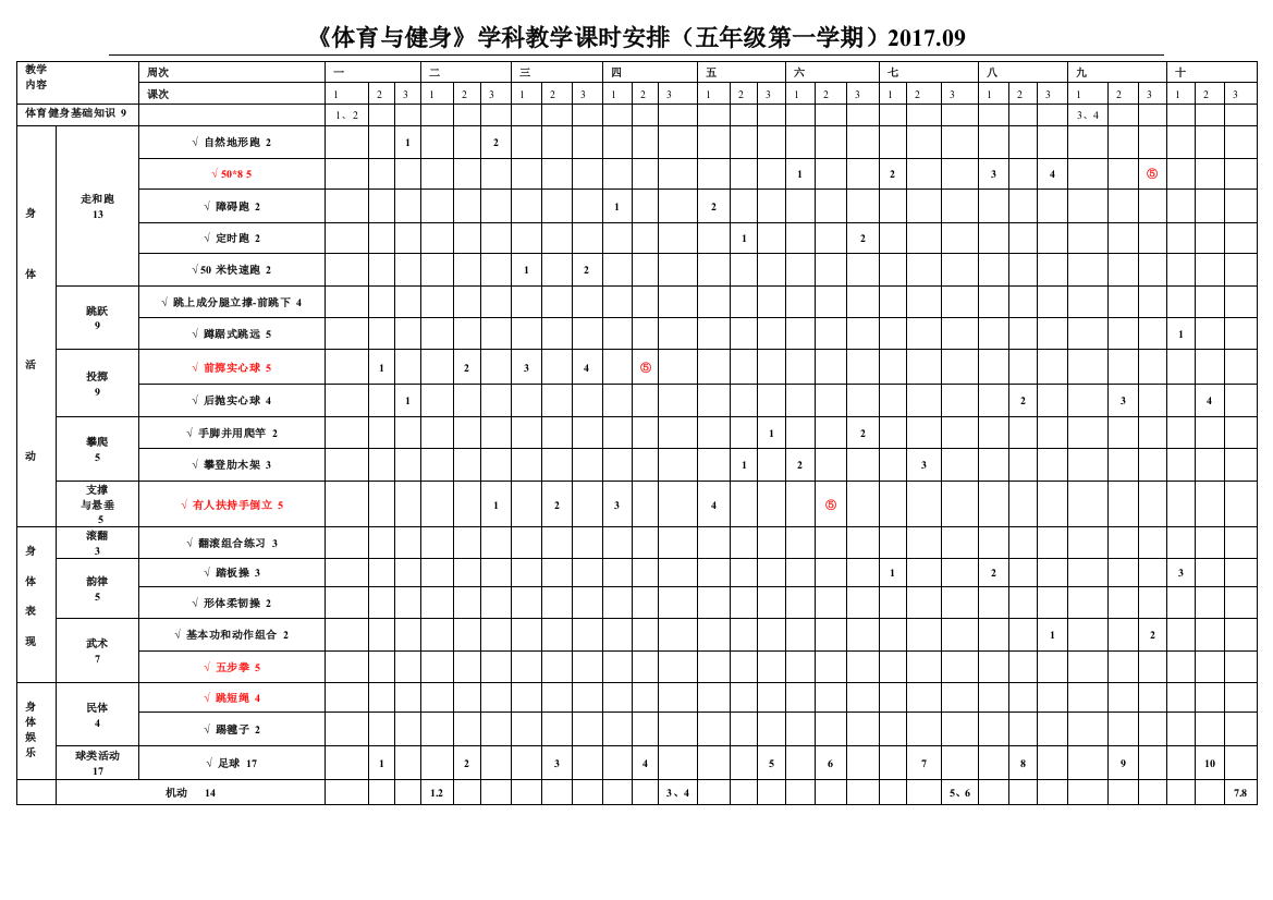 五年级第一学期学期计划