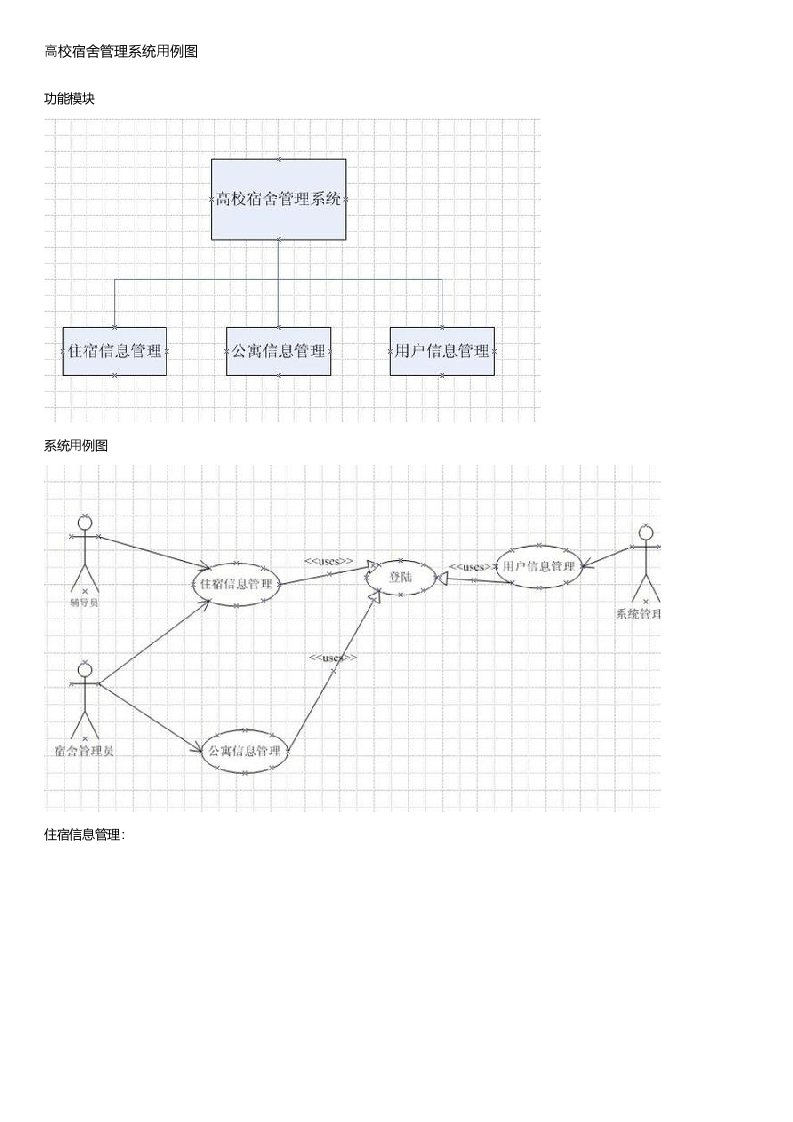 高校宿舍管理系统用例图