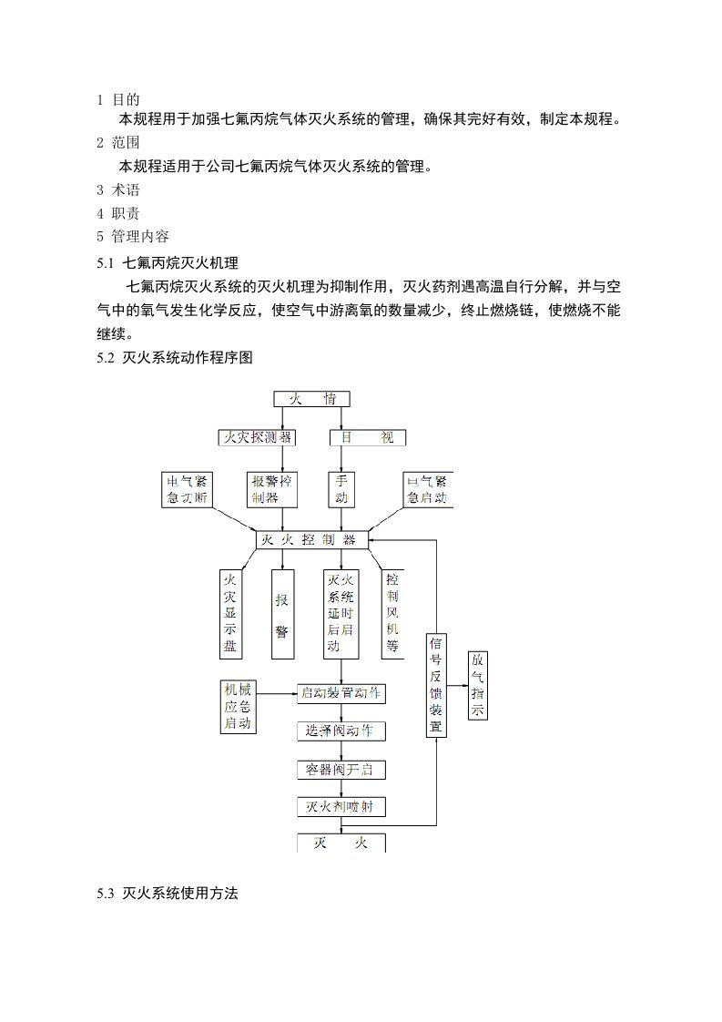 七氟丙烷气体灭火系统运行操作规程