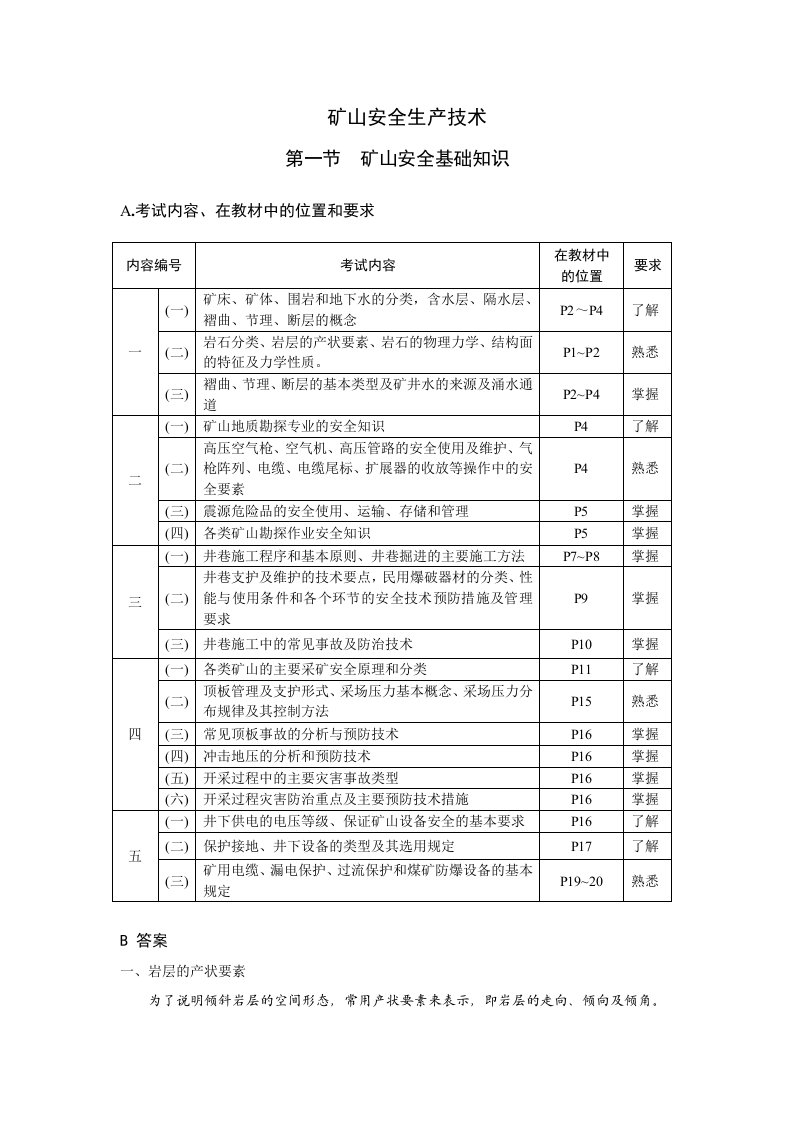 生产管理--矿山安全生产技术应试指南