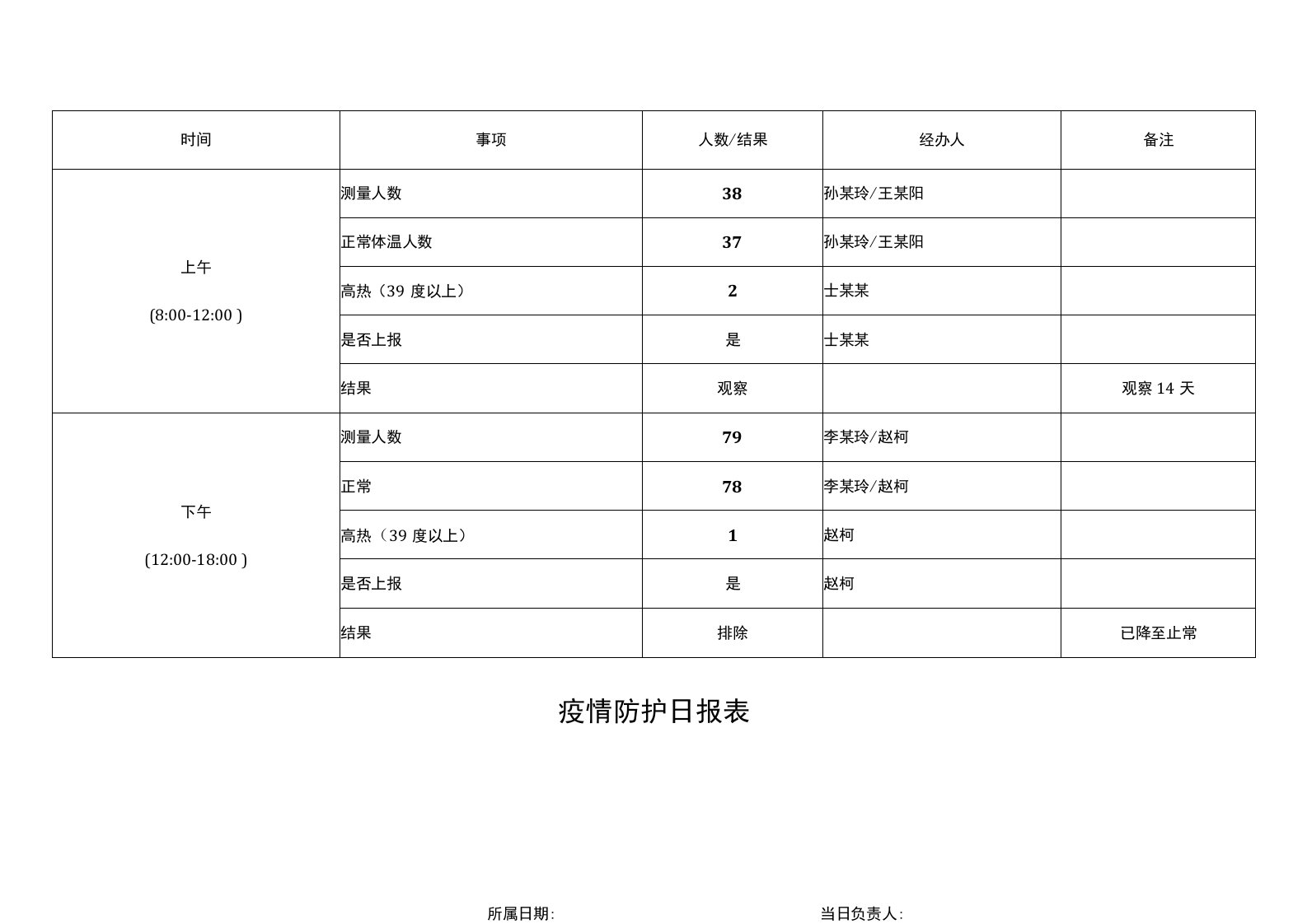 疫情防护日报表