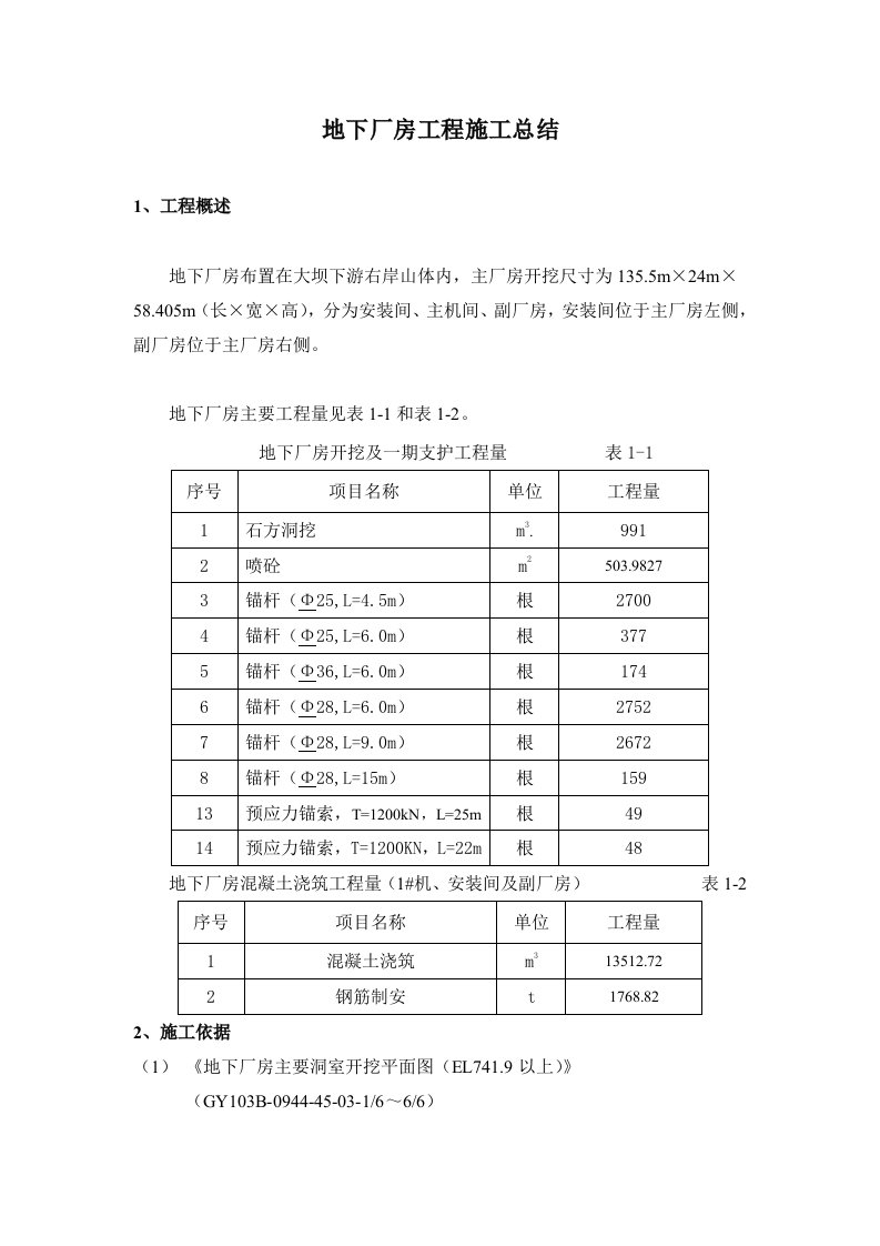 建筑工程管理-地下厂房工程施工总结