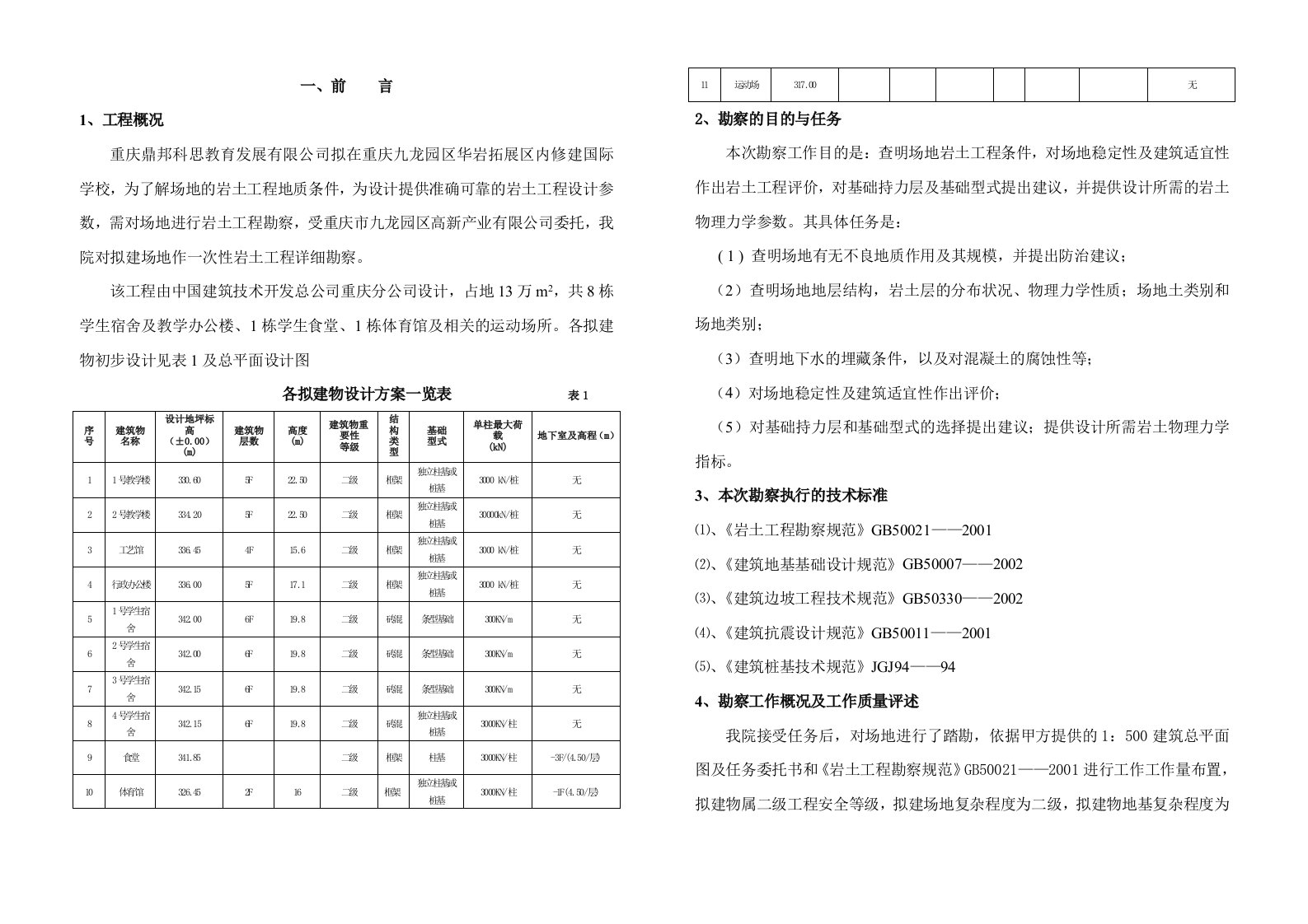 岩土工程勘察报告