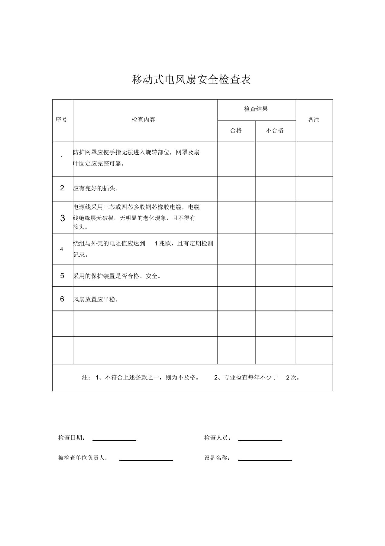 移动式电风扇安全检查表