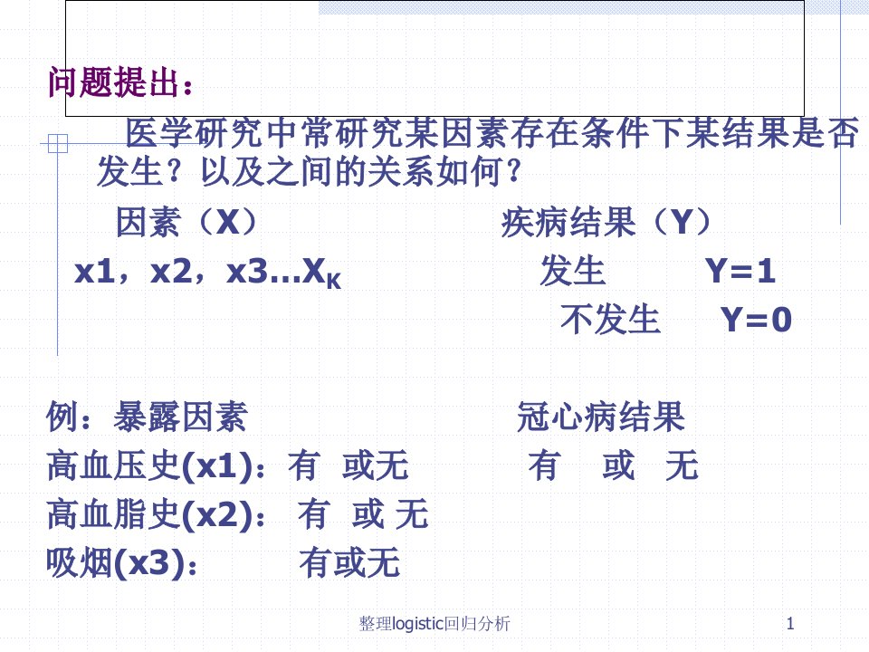 整理logistic回归分析课件