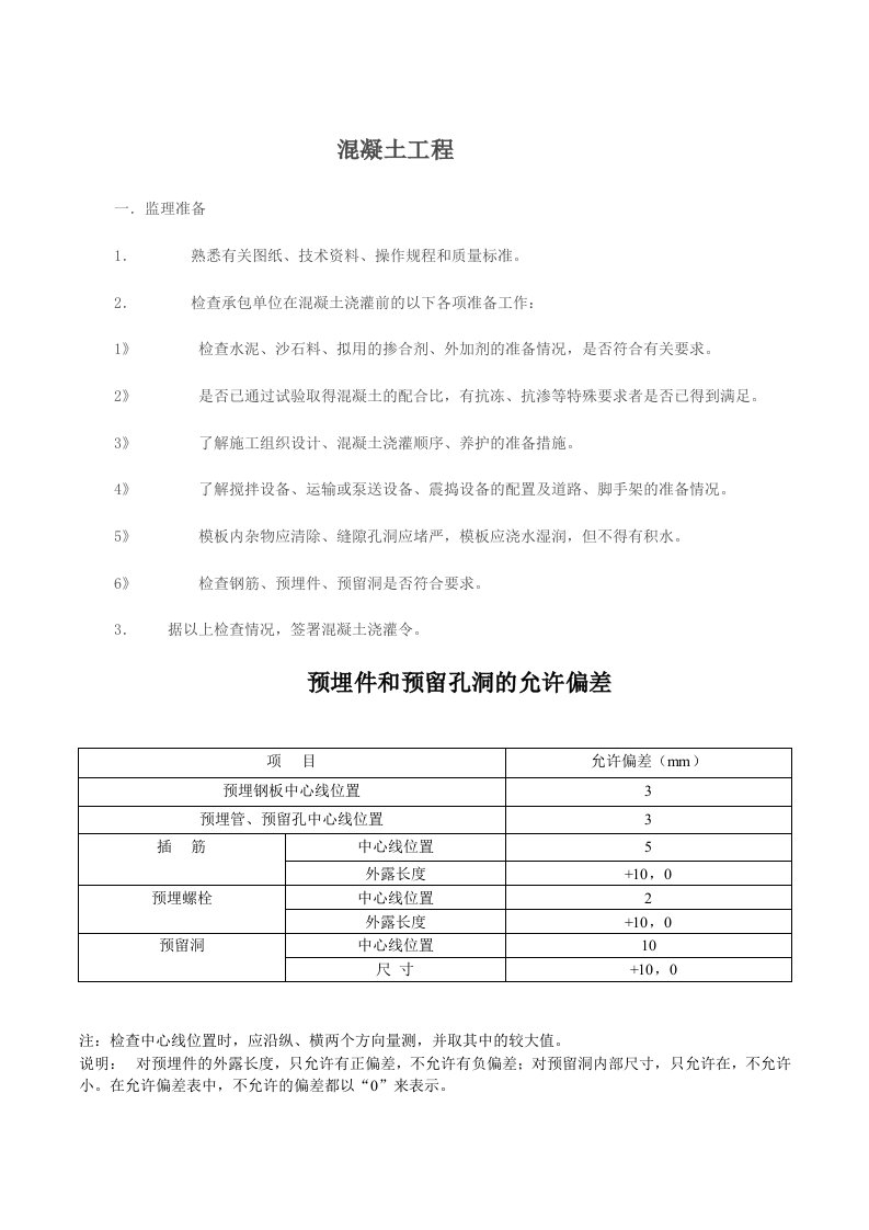 建筑工程允许偏差表格汇总