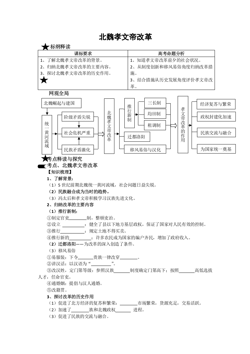 广东省华南师大附中汕尾学校高二文科历史选修1导学案：北魏孝文帝改革（新人教选修1）