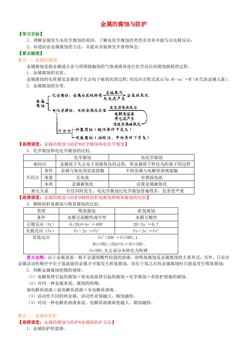 高中化学