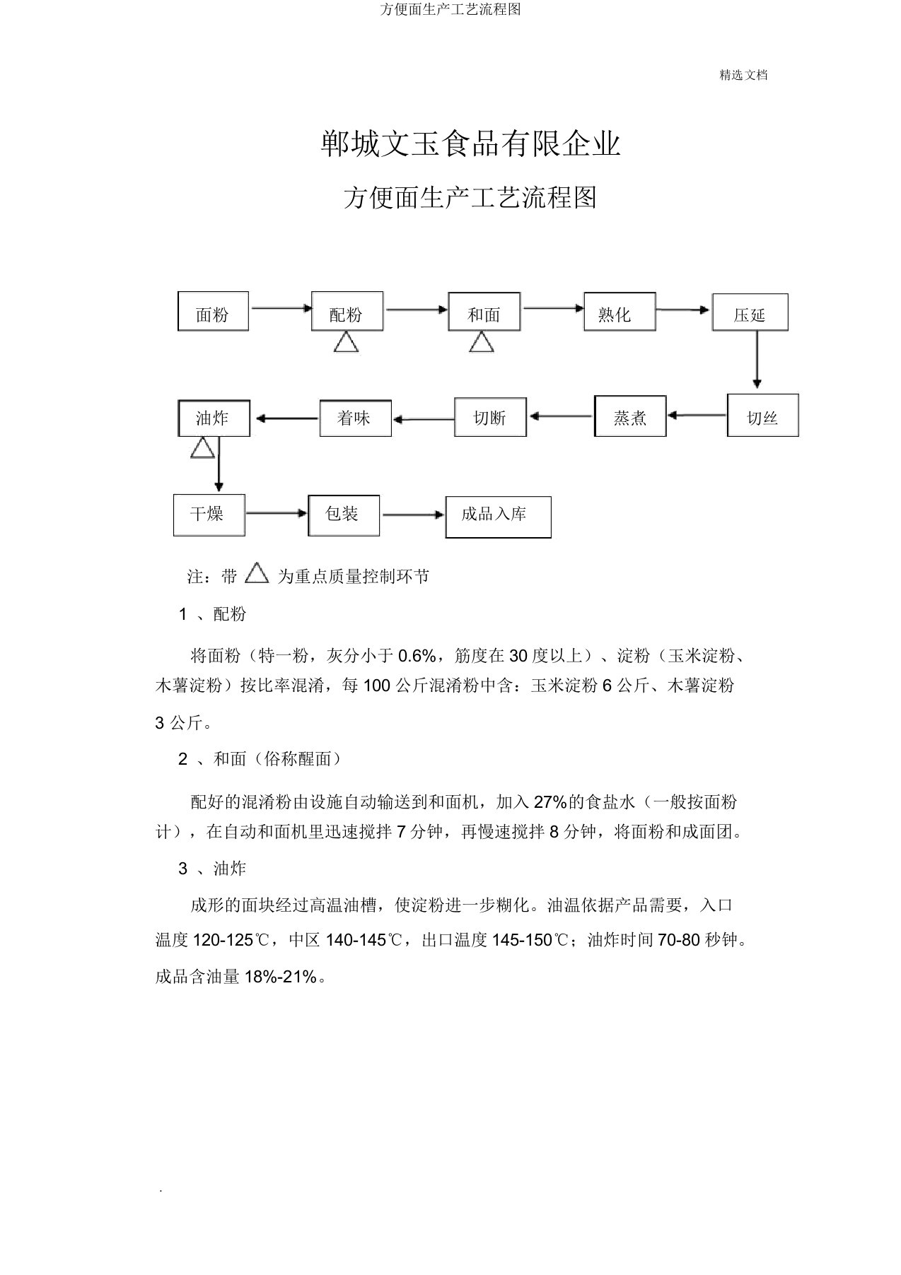 方便面生产工艺流程图