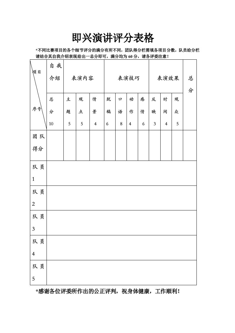 即兴演讲评分表格