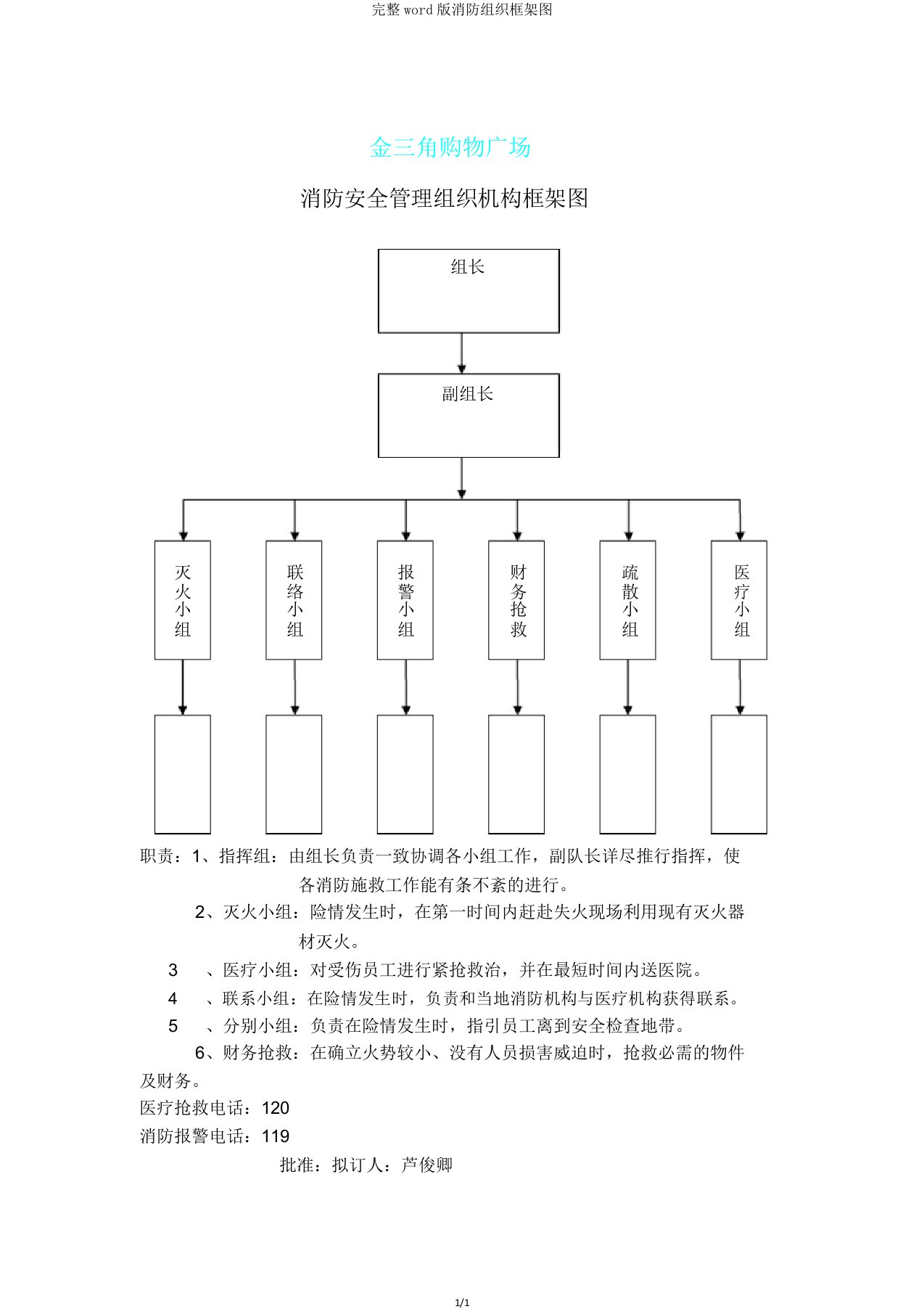 版消防组织框架图