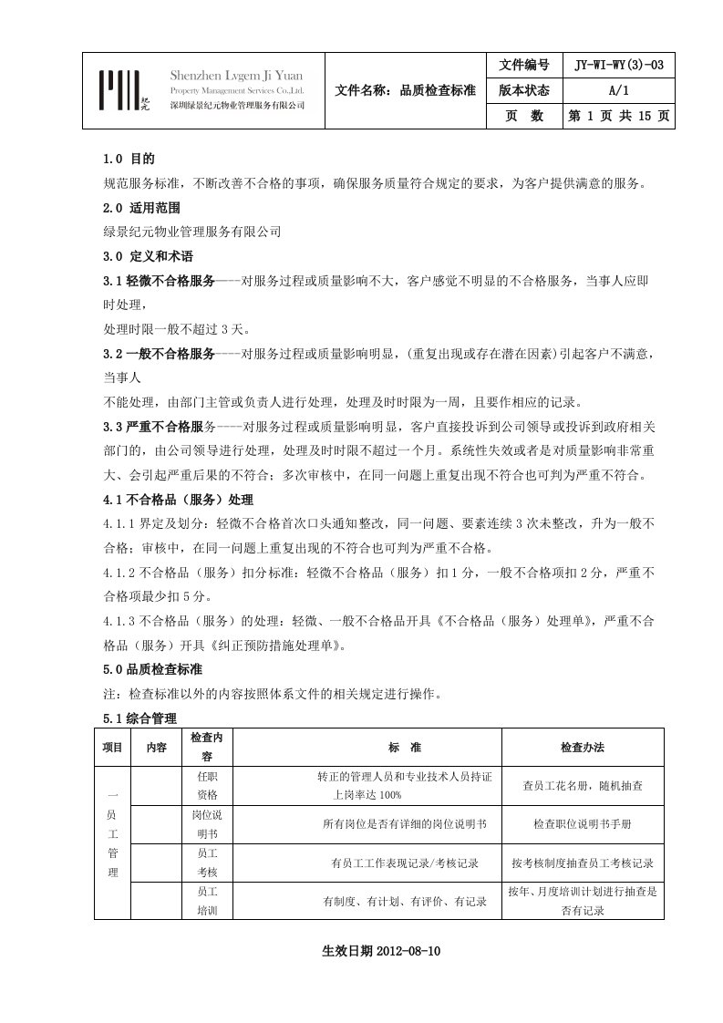 写字楼物业品质检查标准