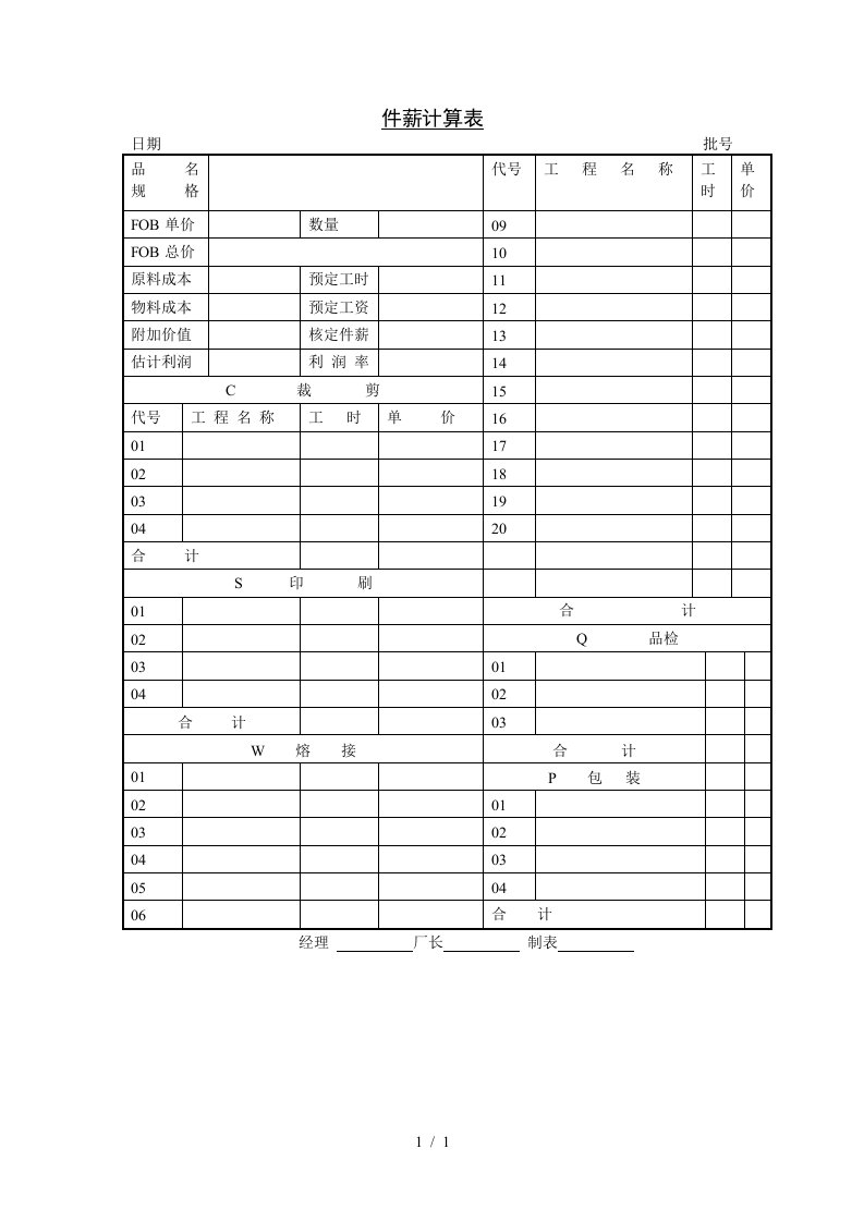 人事常用表单汇总4