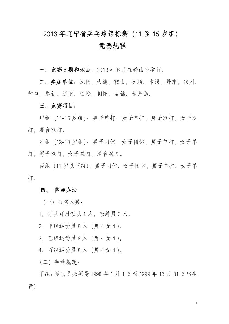 2013年辽宁省乒乓球锦标赛（11至15岁组）