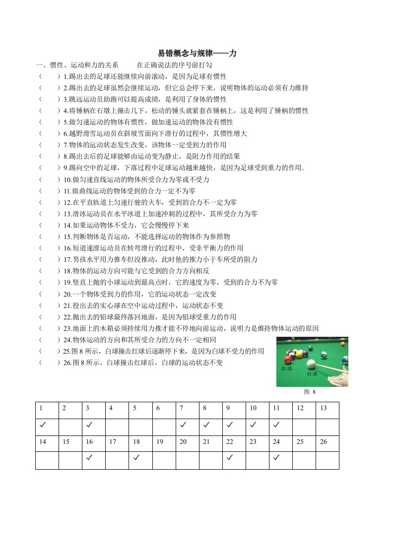 中考物理概念辨析基础题汇总