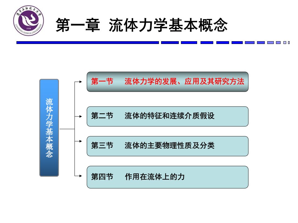 第一章流体力学基本概念