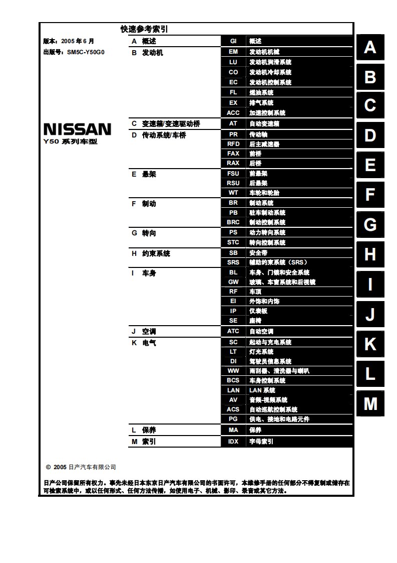 东风日产风雅汽车音响视频系统维修手册