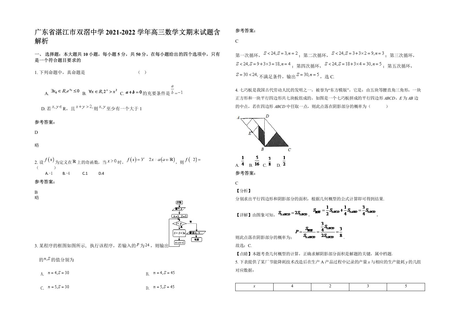 广东省湛江市双滘中学2021-2022学年高三数学文期末试题含解析