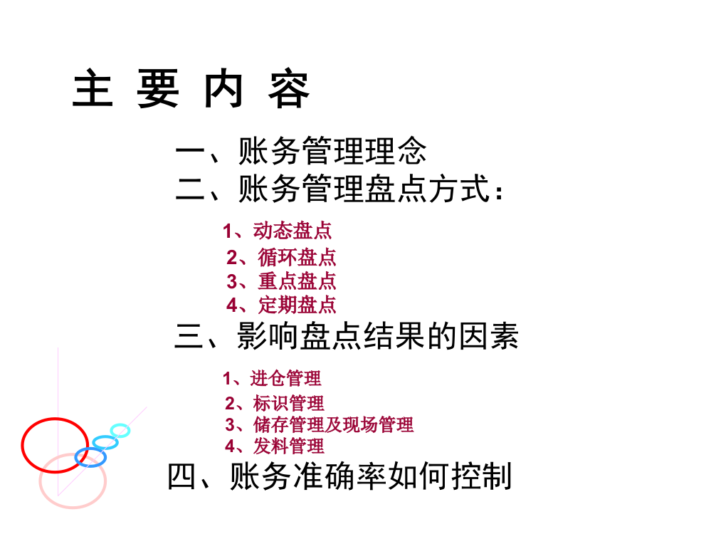 仓库管理部账务管理培训教材专题培训课件