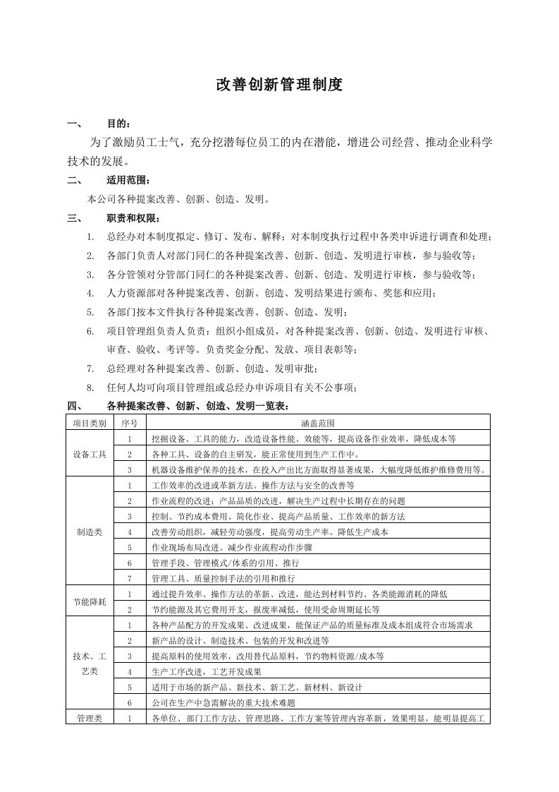 改善创新激励制度