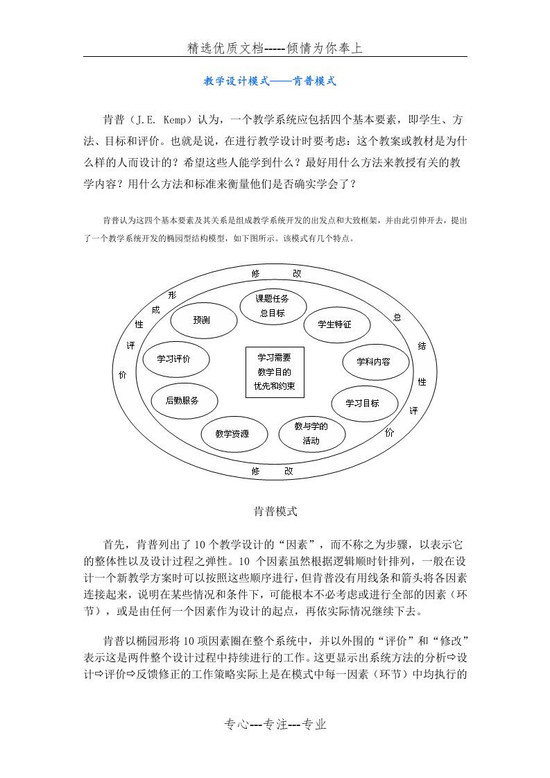 肯普教学设计模式(共2页)