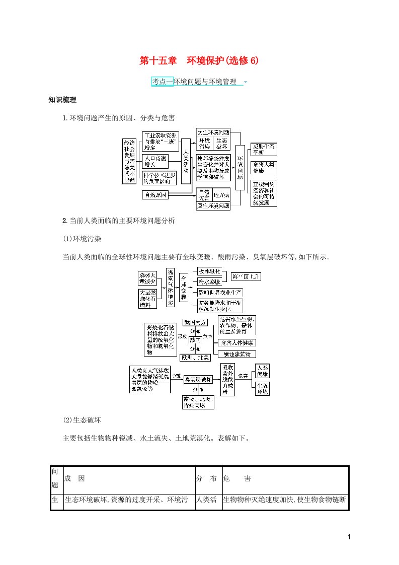 2022高考地理一轮复习第十五章环境保护选修6学案中图版