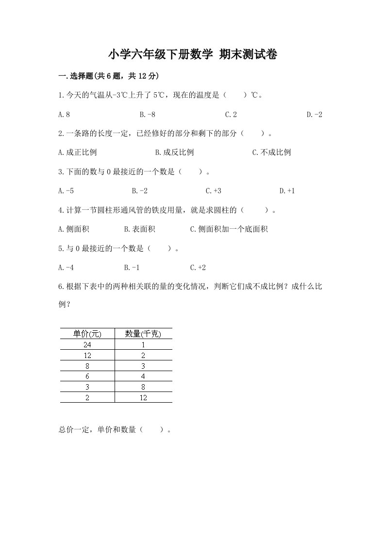 小学六年级下册数学