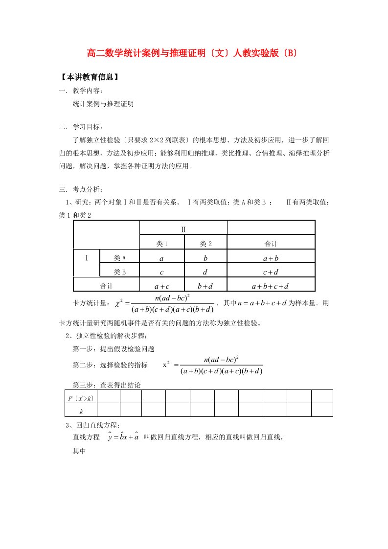 高二数学统计案例与推理证明(文)人教实验版(B)知识精讲