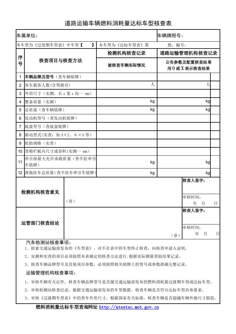 道路运输车辆燃料消耗量达标车型核查表