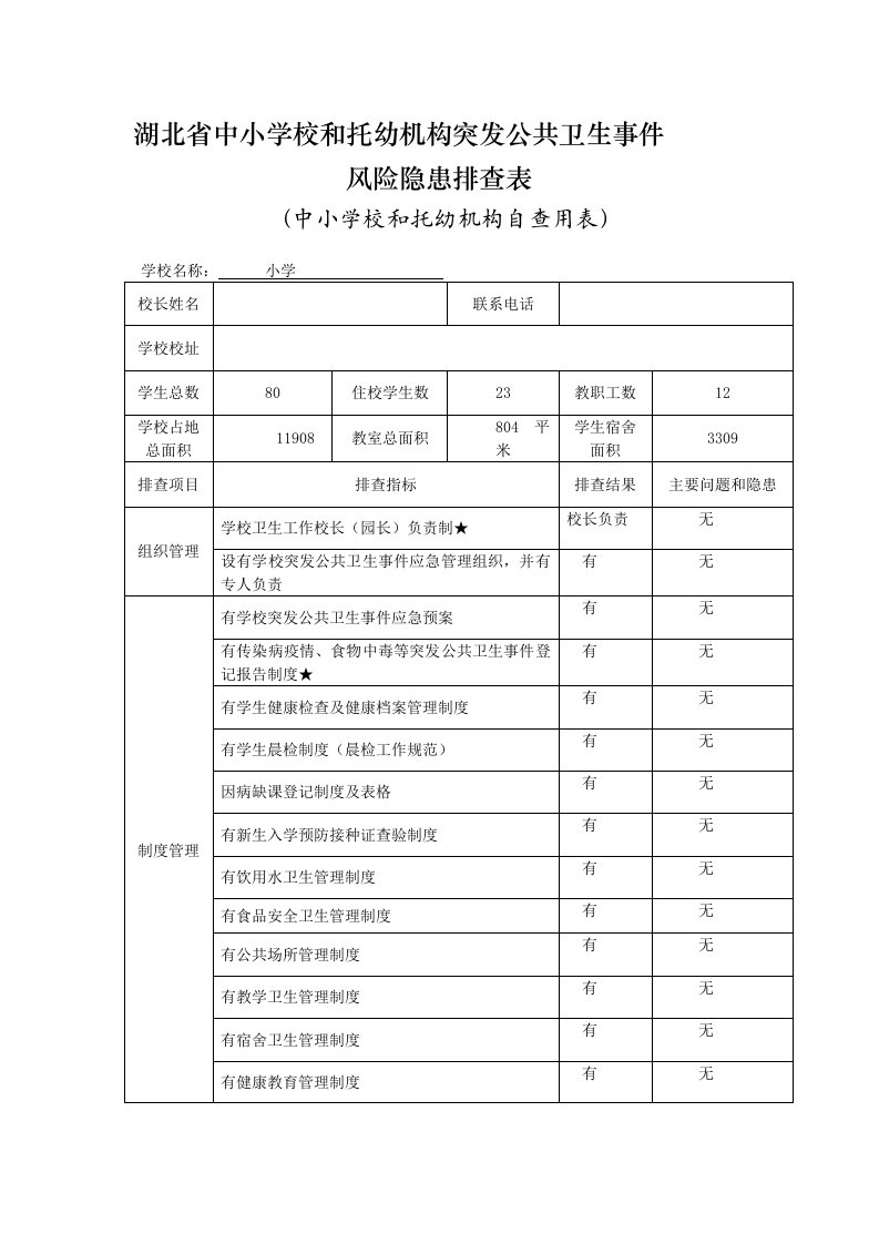 公共卫生安全隐患排查表