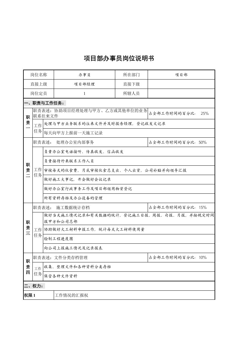 某公司项目部办事员岗位描述