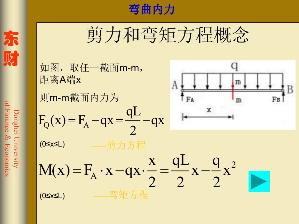 结构力学考研