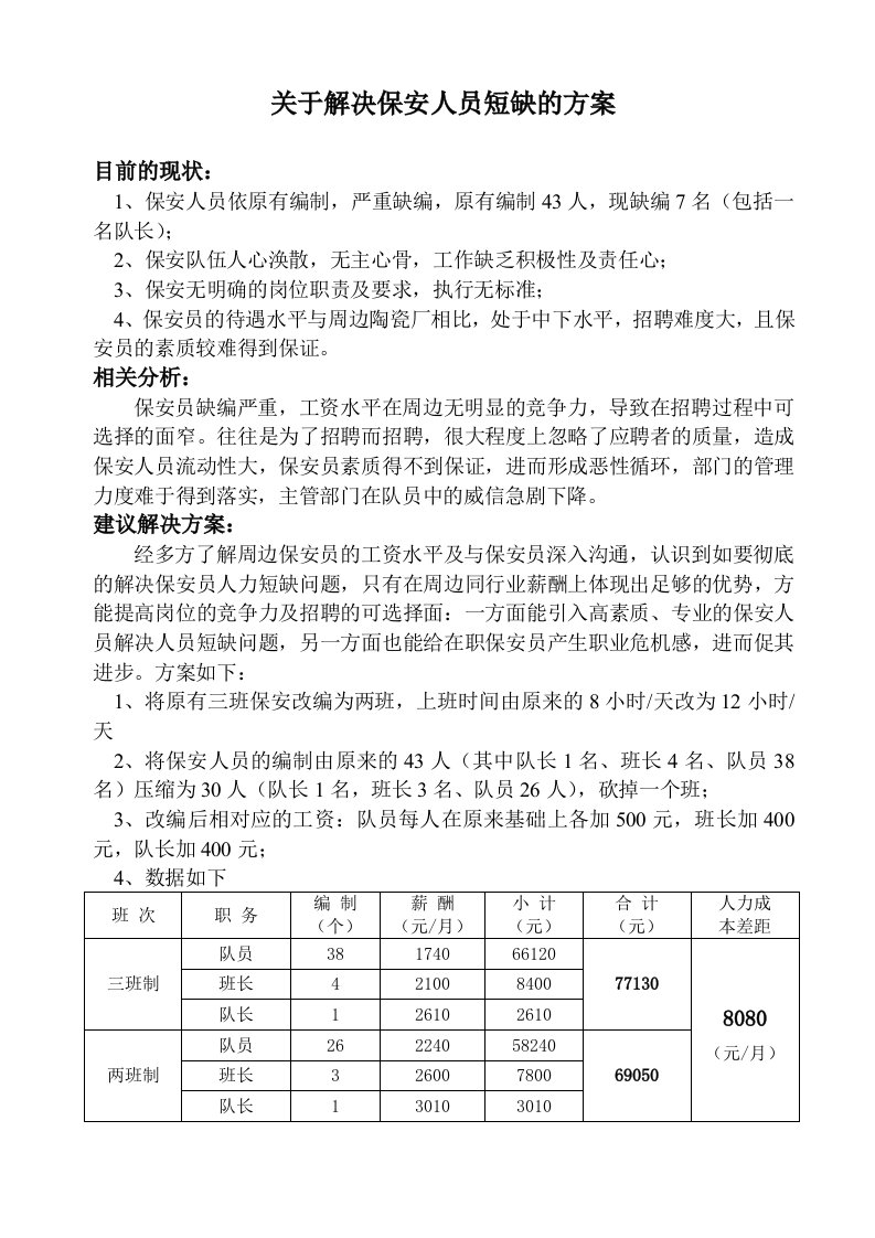 关于解决保安人员短缺的方案