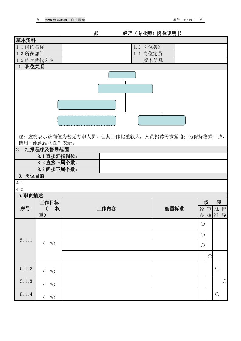 HF103岗位说明书模板