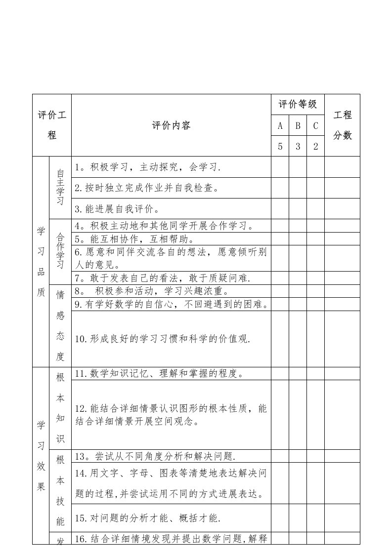 数学课堂学生学习活动评价表