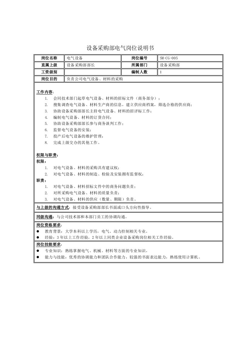 电气工程-设备采购部电气岗位说明书