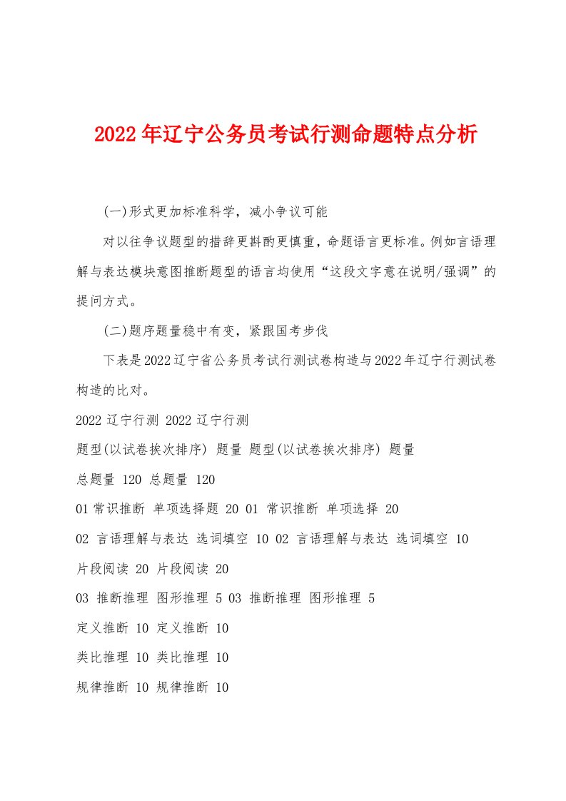 2022年辽宁公务员考试行测命题特点分析