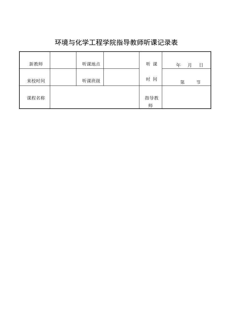 指导教师听课记录表