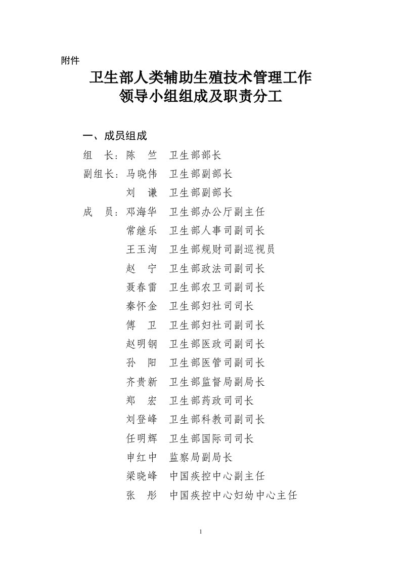 附件卫生部人类辅助生殖技术管理工作领导小组组成及职责分工一