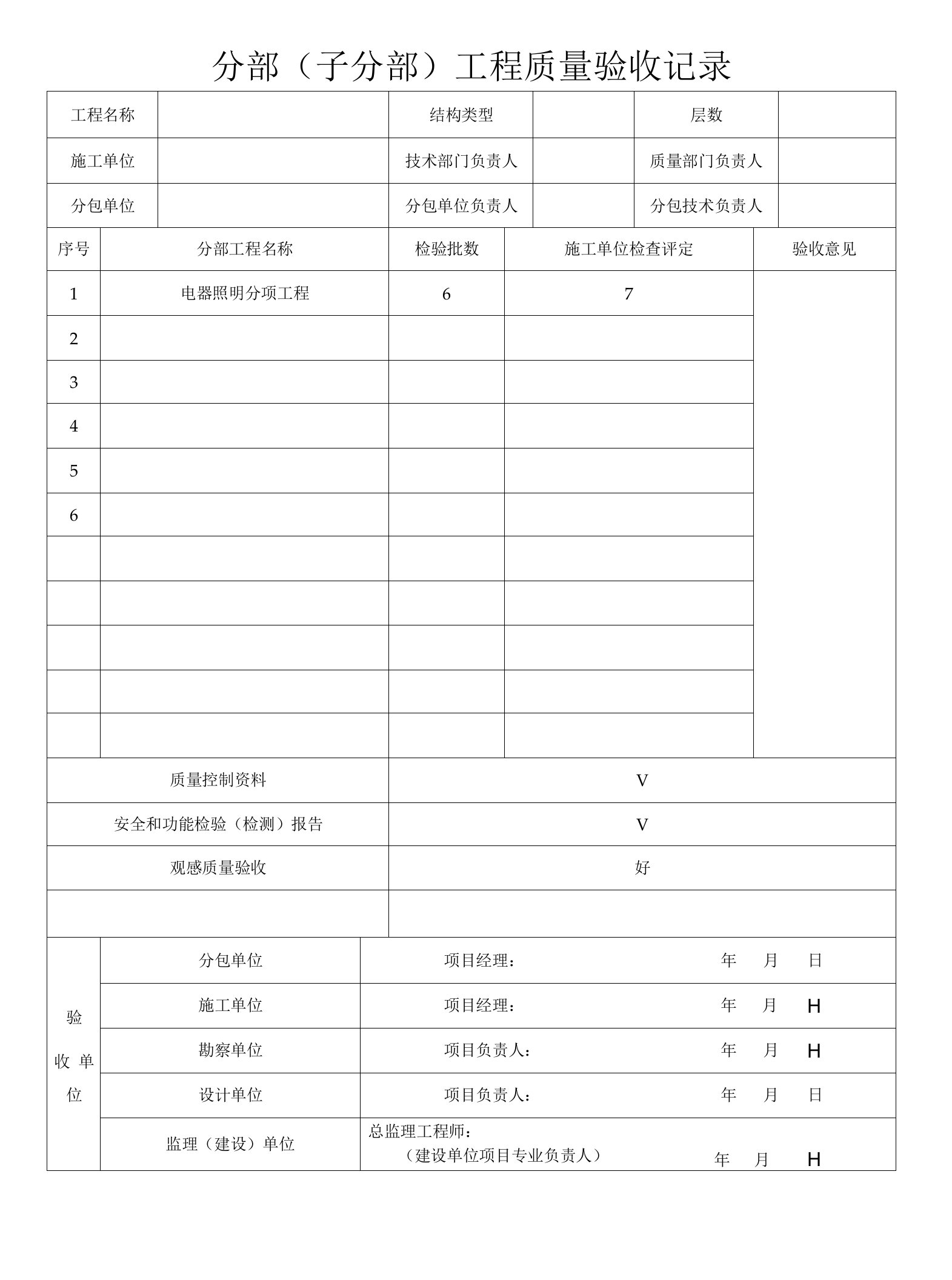 分部（子分部）工程质量验收记录