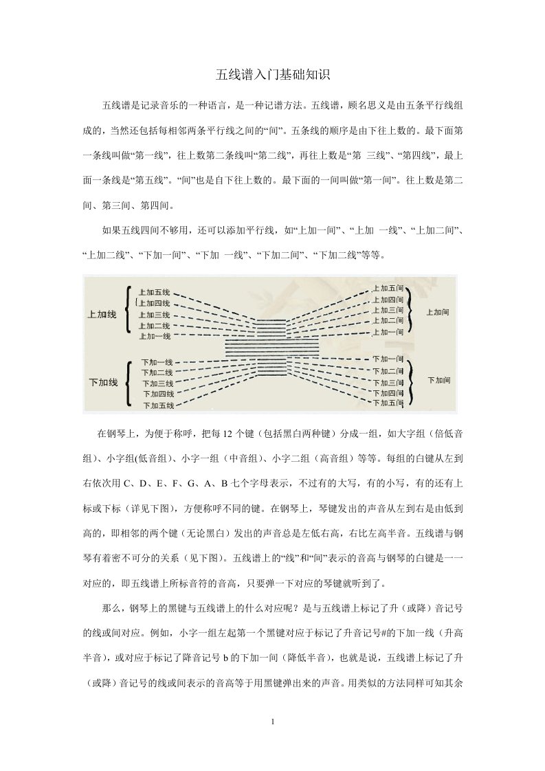 五线谱入门基础知识