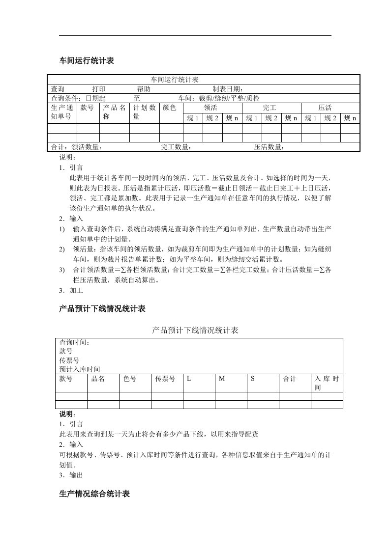 服装车间的一些统计报表(DOC