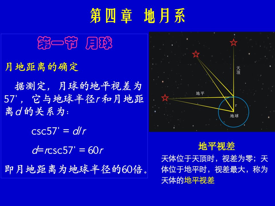 地理学考研地球概论课件(全)高等教育第四章地月系