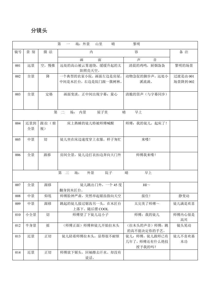 分镜头脚本文字表格